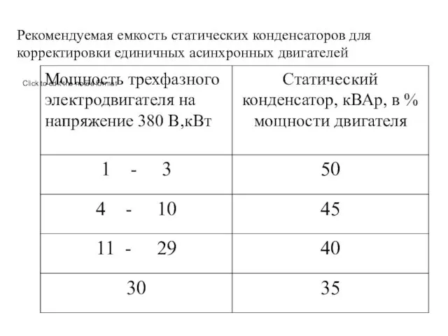 Рекомендуемая емкость статических конденсаторов для корректировки единичных асинхронных двигателей