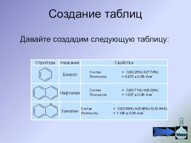 Создание таблиц Давайте создадим следующую таблицу: