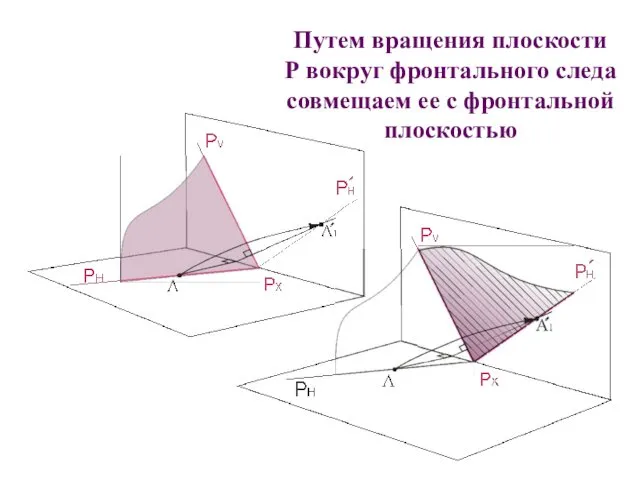 Путем вращения плоскости Р вокруг фронтального следа совмещаем ее с фронтальной плоскостью