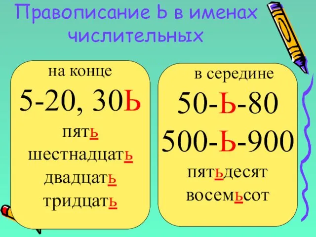 на конце 5-20, 30Ь пять шестнадцать двадцать тридцать Правописание Ь в