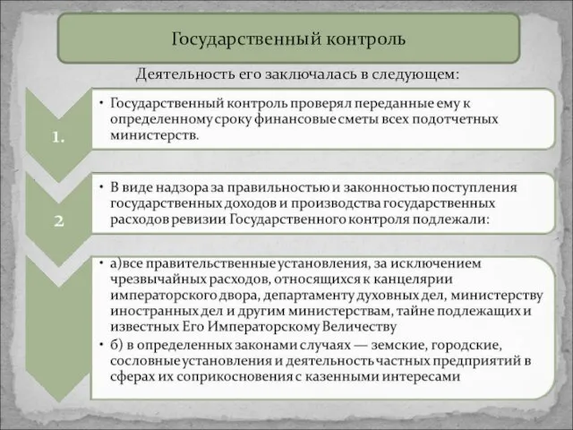 Деятельность его заключалась в следующем: Государственный контроль