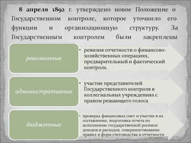 8 апреля 1892 г. утверждено новое Положение о Государственном контроле, которое