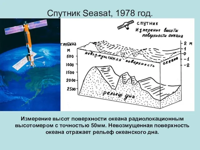 Спутник Seasat, 1978 год. Измерение высот поверхности океана радиолокационным высотомером с