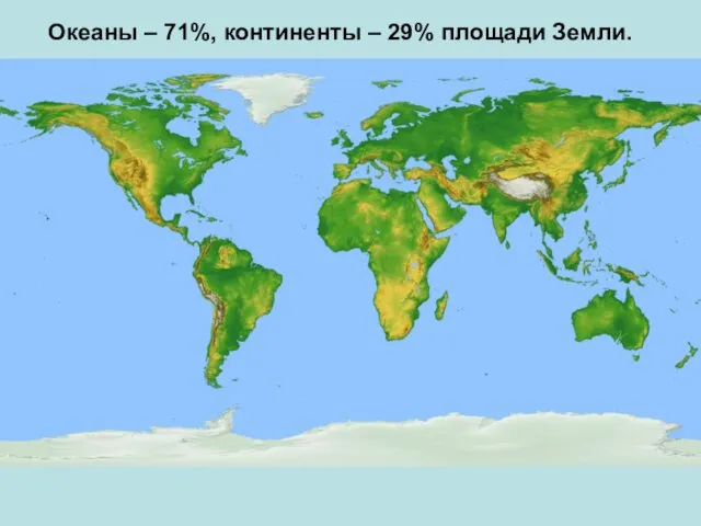 Океаны – 71%, континенты – 29% площади Земли.