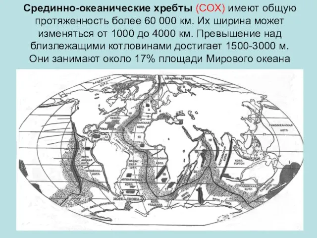 Срединно-океанические хребты (СОХ) имеют общую протяженность более 60 000 км. Их