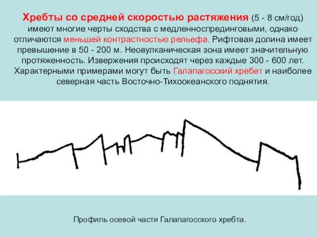 Хребты со средней скоростью растяжения (5 - 8 см/год) имеют многие