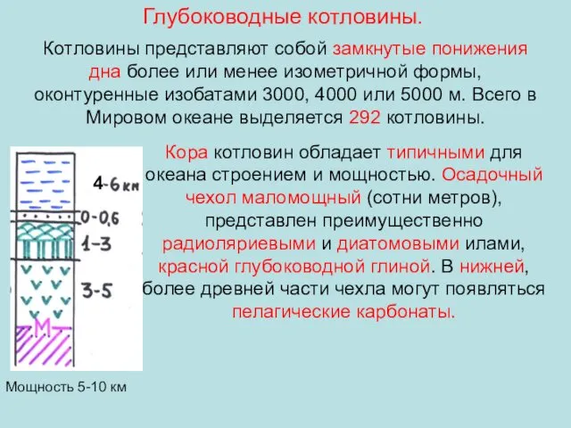 Котловины представляют собой замкнутые понижения дна более или менее изометричной формы,