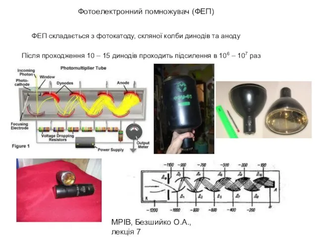 МРІВ, Безшийко О.А., лекція 7 Фотоелектронний помножувач (ФЕП) ФЕП складається з