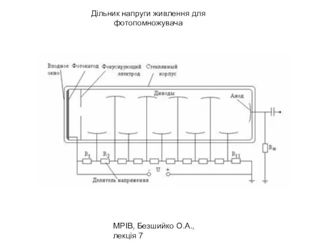 МРІВ, Безшийко О.А., лекція 7 Дільник напруги живлення для фотопомножувача