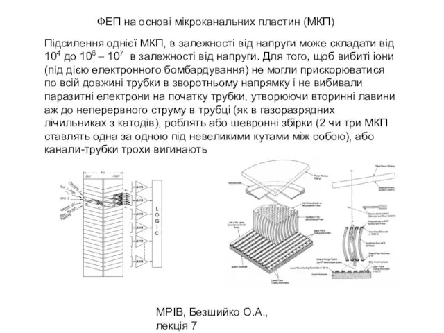 МРІВ, Безшийко О.А., лекція 7 ФЕП на основі мікроканальних пластин (МКП)