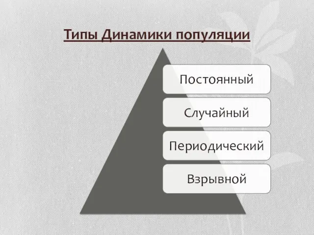 Типы Динамики популяции