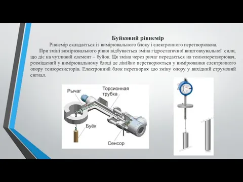 Буйковий рівнемір Рівнемір складається із вимірювального блоку і електронного перетворювача. При