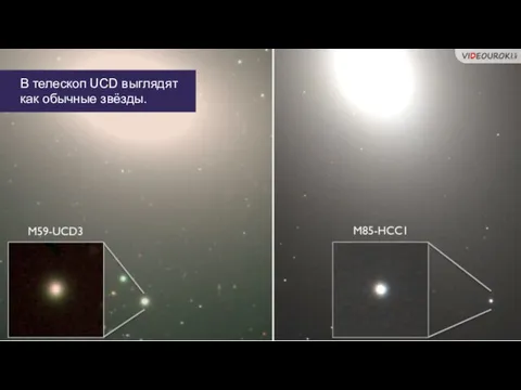 В телескоп UCD выглядят как обычные звёзды.