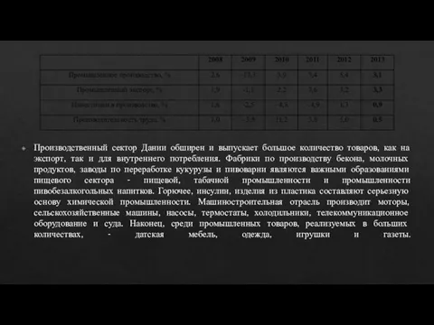 Производственный сектор Дании обширен и выпускает большое количество товаров, как на