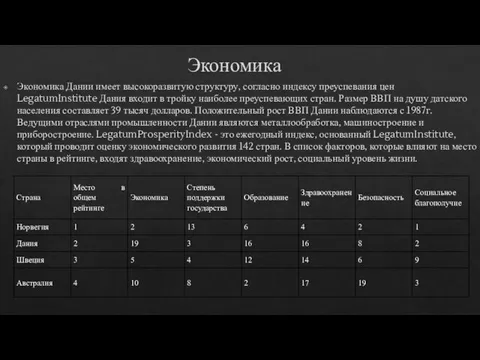 Экономика Экономика Дании имеет высокоразвитую структуру, согласно индексу преуспевания цен LegatumInstitute