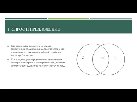 1. СПРОС И ПРЕДЛОЖЕНИЕ Основная часть совокупного спроса и совокупного предложения