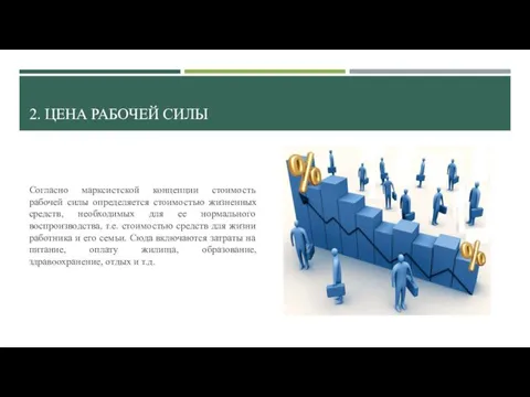 2. ЦЕНА РАБОЧЕЙ СИЛЫ Согласно марксистской концепции стоимость рабочей силы определяется