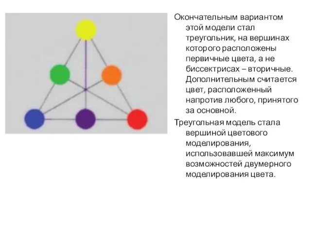 Окончательным вариантом этой модели стал треугольник, на вершинах которого расположены первичные