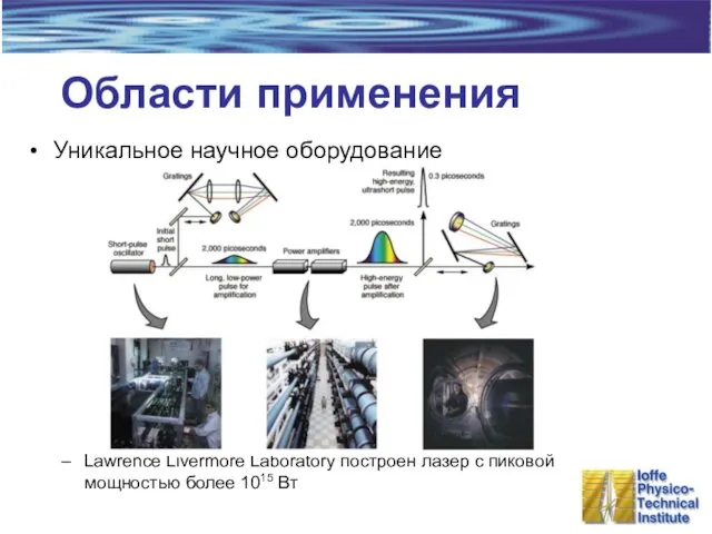 Области применения Уникальное научное оборудование Lawrence Livermore Laboratory построен лазер с пиковой мощностью более 1015 Вт