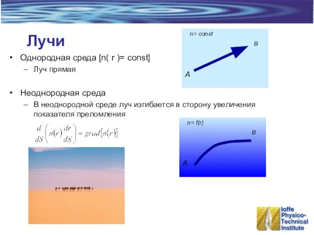 Лучи Однородная среда [n( r )= const] Луч прямая Неоднородная среда