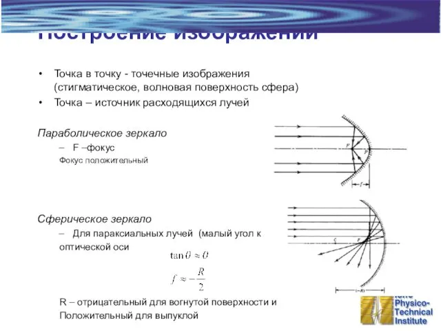 Построение изображений Точка в точку - точечные изображения (стигматическое, волновая поверхность