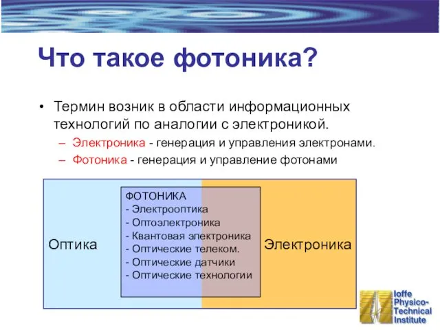 Что такое фотоника? Термин возник в области информационных технологий по аналогии