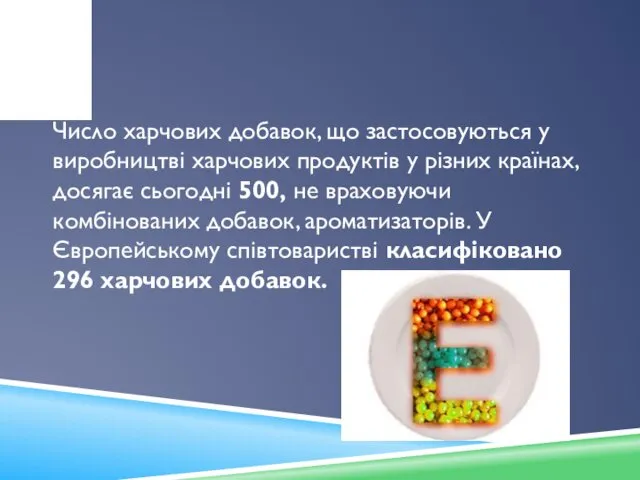 Число харчових добавок, що застосовуються у виробництві харчових продуктів у різних