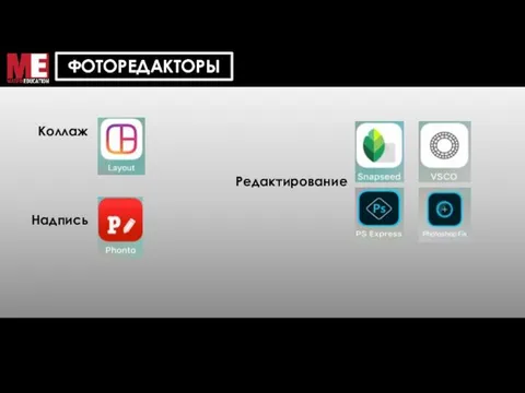 ФОТОРЕДАКТОРЫ Коллаж Надпись Редактирование