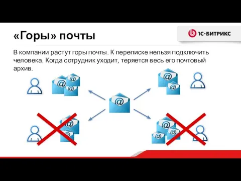 «Горы» почты В компании растут горы почты. К переписке нельзя подключить