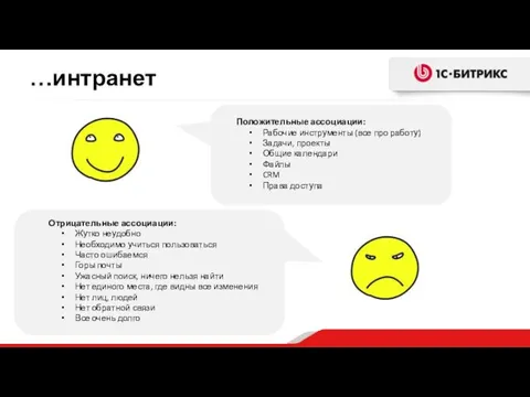 …интранет Положительные ассоциации: Рабочие инструменты (все про работу) Задачи, проекты Общие