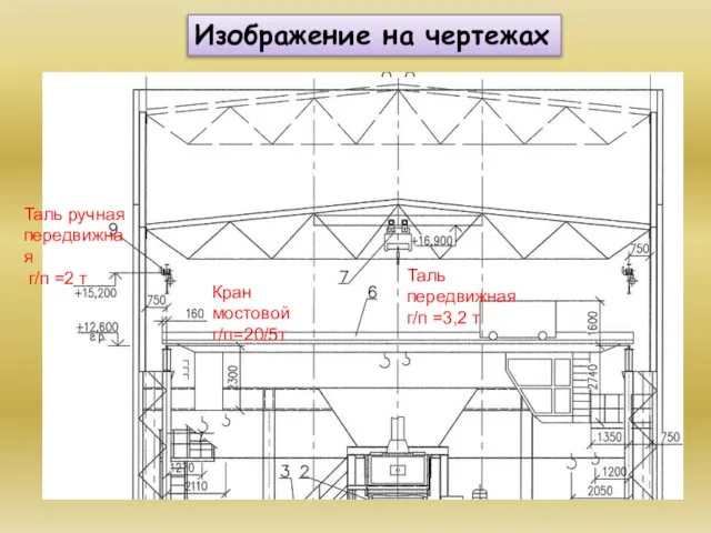 Таль передвижная г/п =3,2 т Кран мостовой г/п=20/5т Таль ручная передвижная