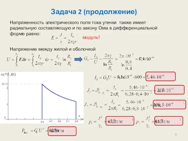 Задача 2 (продолжение) Напряженность электрического поля тока утечки также имеет радиальную