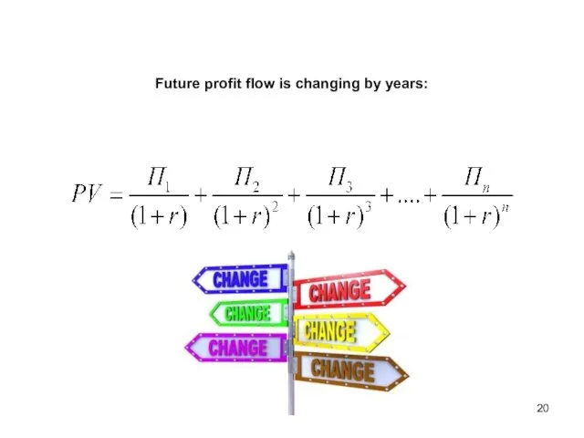 Future profit flow is changing by years: