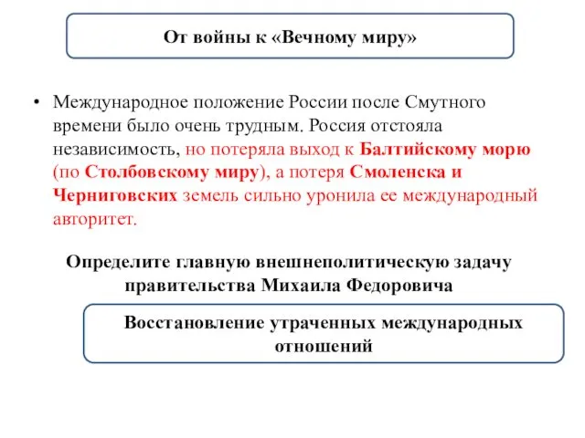 Международное положение России после Смутного времени было очень трудным. Россия отстояла