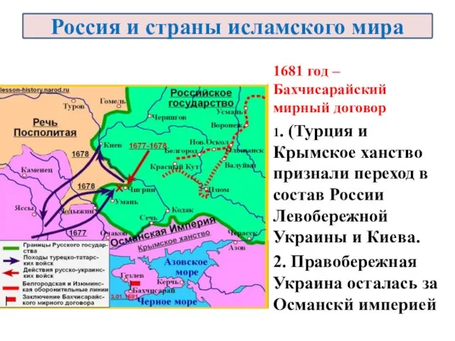 1681 год – Бахчисарайский мирный договор 1. (Турция и Крымское ханство