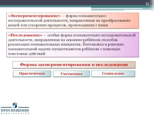 «Экспериментирование» — форма познавательно-исследовательской деятельности, направленная на преобразование вещей или ускорение