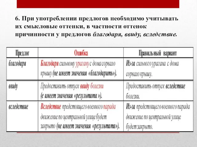 6. При употреблении предлогов необходимо учитывать их смысловые оттенки, в частности