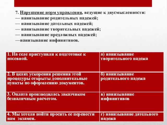 7. Нарушение норм управления, ведущие к двусмысленности: — нанизывание родительных падежей;