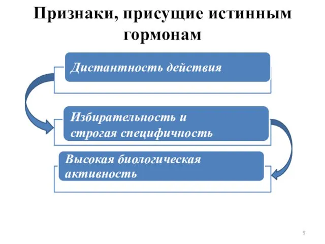 Признаки, присущие истинным гормонам