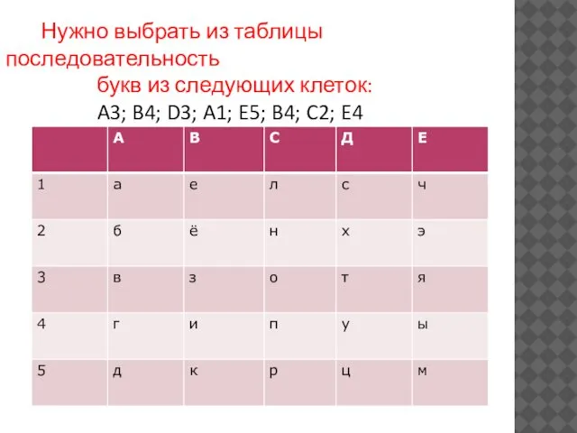 Нужно выбрать из таблицы последовательность букв из следующих клеток: A3; B4;