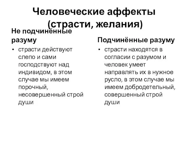 Человеческие аффекты (страсти, желания) Не подчинённые разуму страсти действуют слепо и