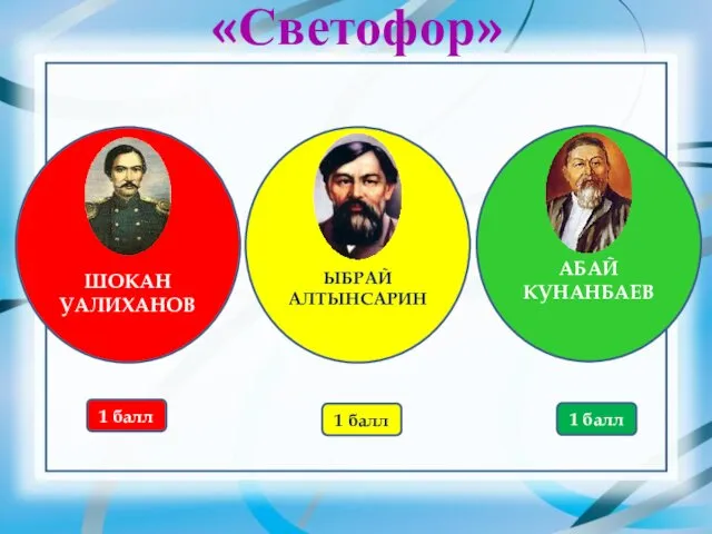 «Светофор» ШОКАН УАЛИХАНОВ ЫБРАЙ АЛТЫНСАРИН АБАЙ КУНАНБАЕВ 1 балл 1 балл 1 балл