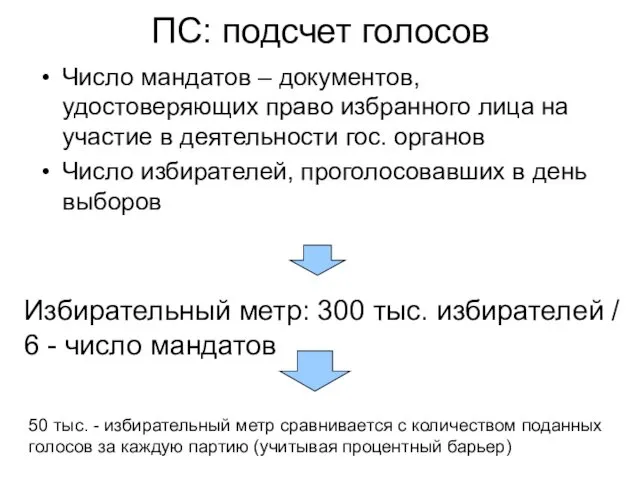 ПС: подсчет голосов Число мандатов – документов, удостоверяющих право избранного лица