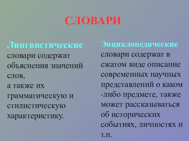 СЛОВАРИ Лингвистические словари содержат объяснения значений слов, а также их грамматическую