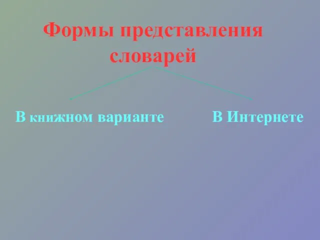 Формы представления словарей В книжном варианте В Интернете