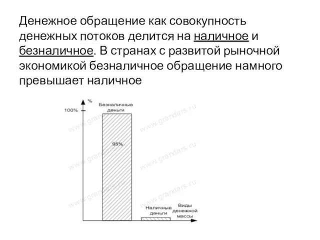 Денежное обращение как совокупность денежных потоков делится на наличное и безналичное.