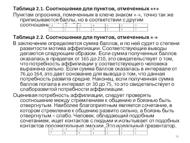 Таблица 2.1. Соотношения для пунктов, отмеченных «+» Пунктам опросника, помеченным в