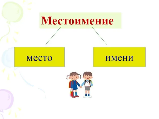 Местоимение место имени