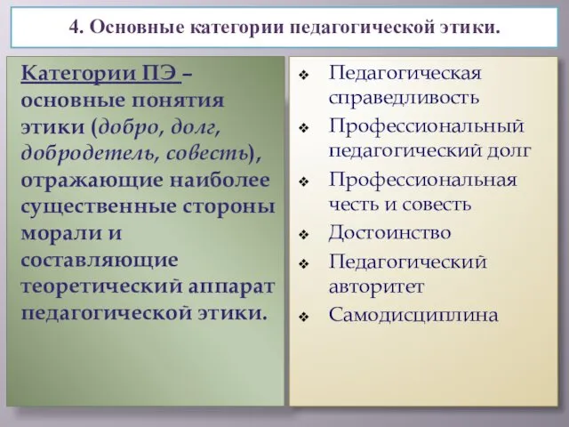 4. Основные категории педагогической этики. Категории ПЭ – основные понятия этики