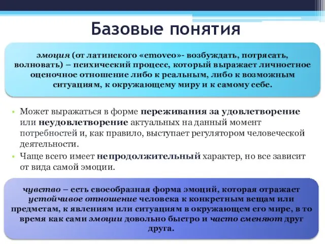 Может выражаться в форме переживания за удовлетворение или неудовлетворение актуальных на